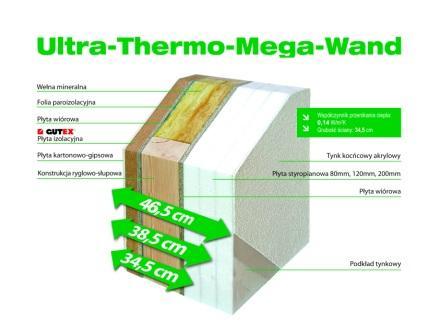 Ściany prefabrykowane – alternatywa dla technologii tradycyjnej, murowanej