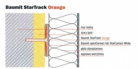 Innowacyjna kotwa Baumit StarTrack Orange