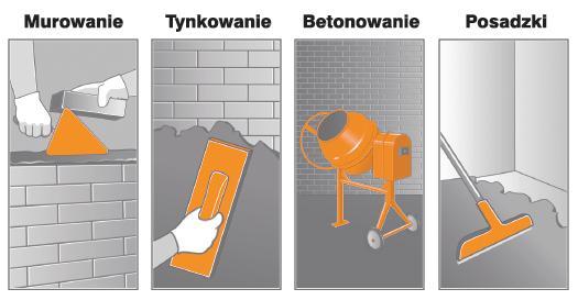 Majster – nowy cement workowany w ofercie Lafarge