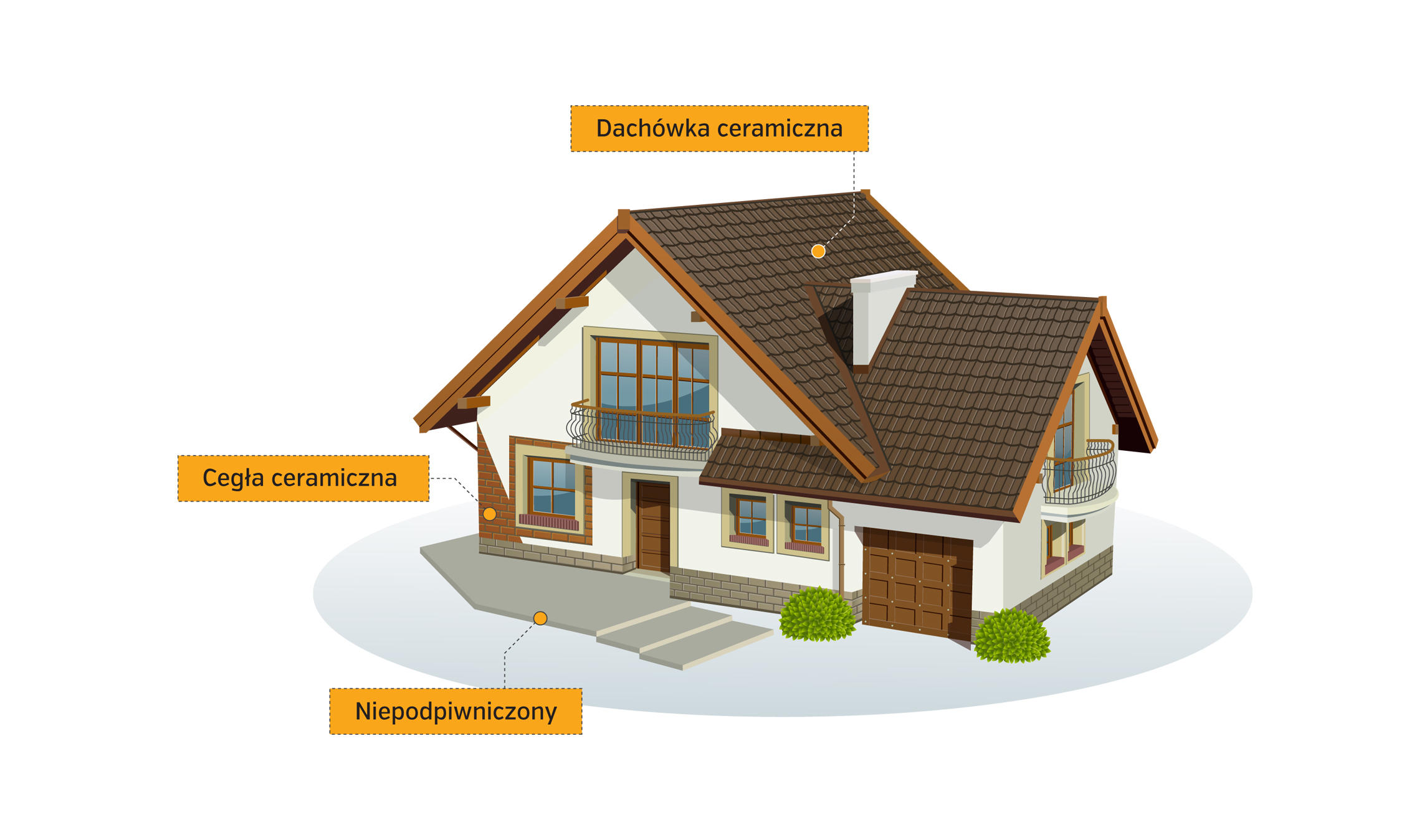 Polacy doceniają rozwój usług e-commerce w branży budowlanej