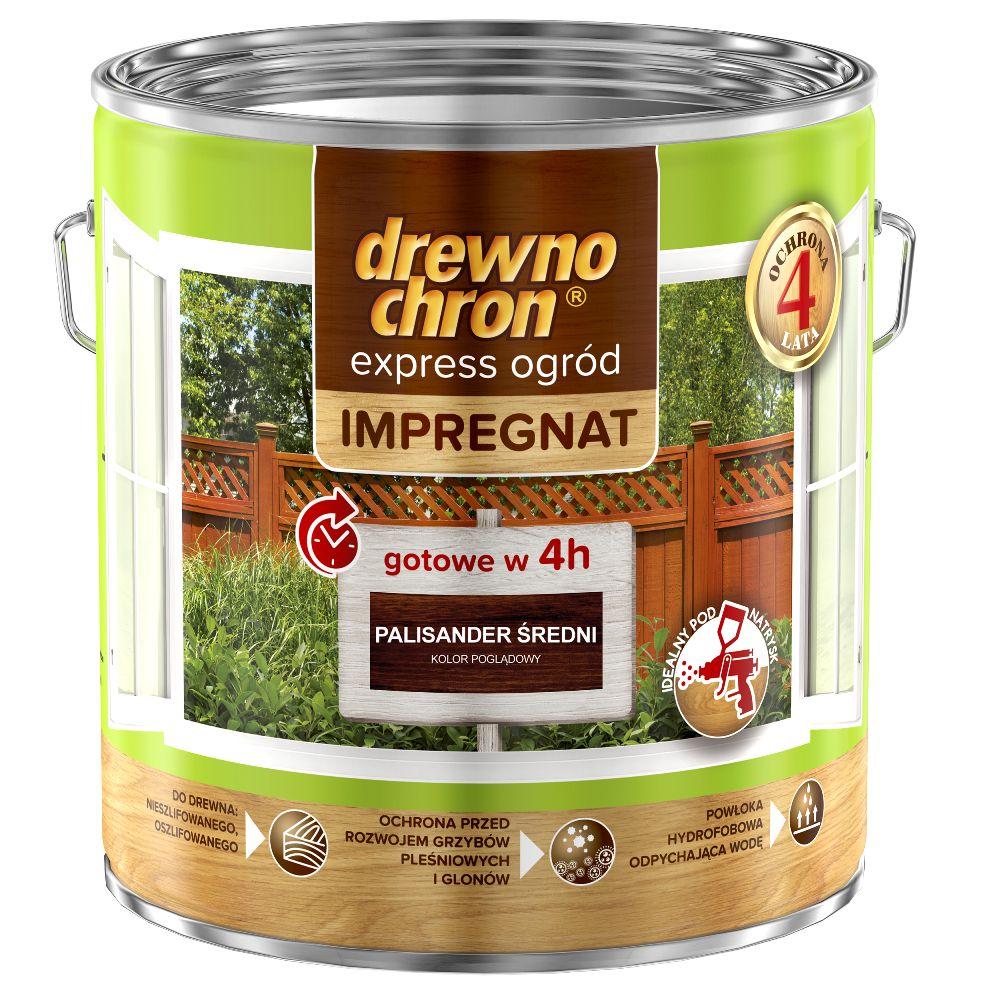 Skuteczna pielęgnacja drewna na szybko