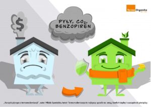 Praca konkursowa, która zajęła II miejsce, pt. Korzyści płynące z termomodernizacji, autorstwa Nikoli Spanialskiej