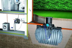 csm_Przechowywanie_filtrowanie_i_wykorzystanie_deszczowki_bc15d6c684