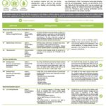 01_02_tubolit_dg_plus_leed