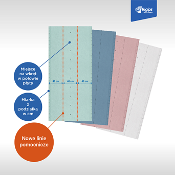 Zmierz się z płytami Rigips