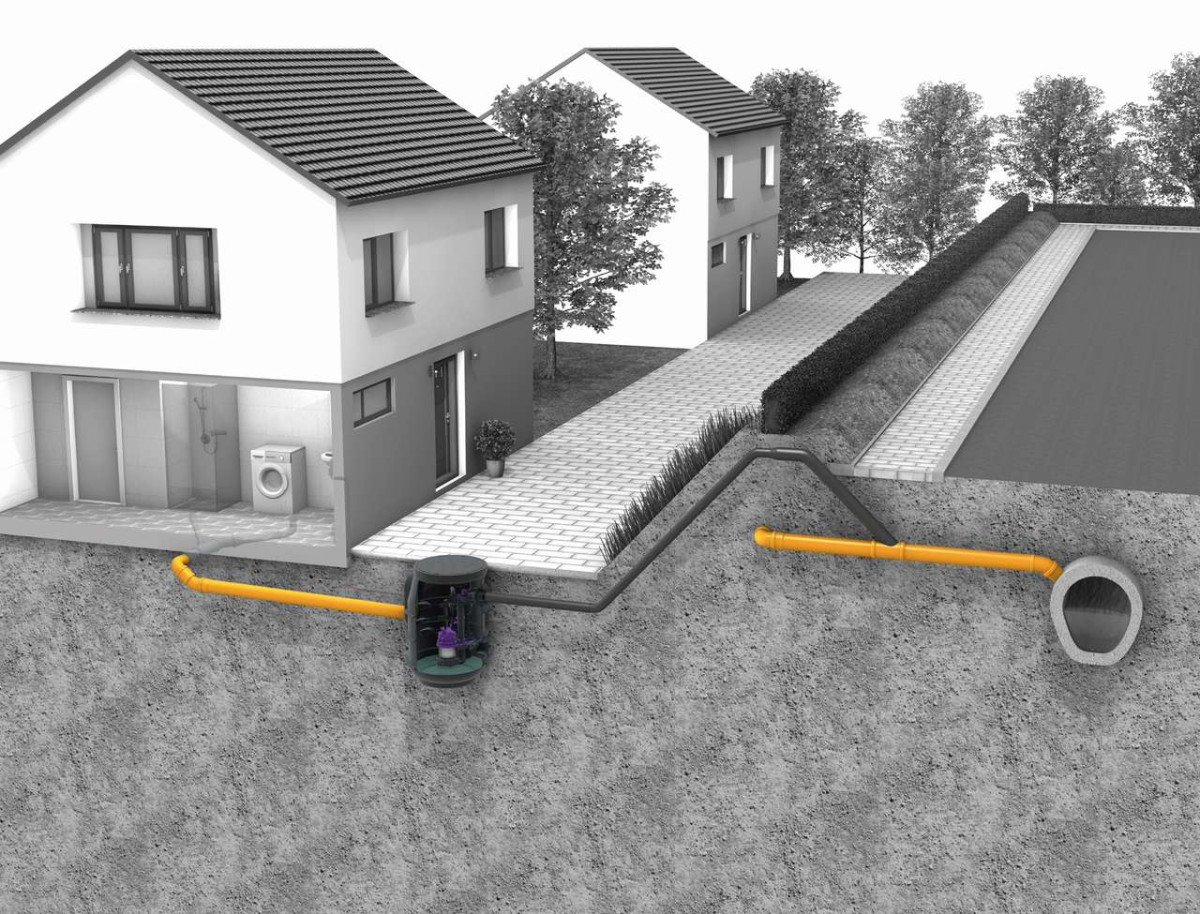 Przydomowa przepompownia Aquapump Small – ekonomiczna alternatywa do odprowadzania przydomowych ścieków