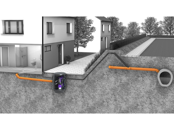 Aquapump Small – skuteczna metoda  zagospodarowania wody deszczowej