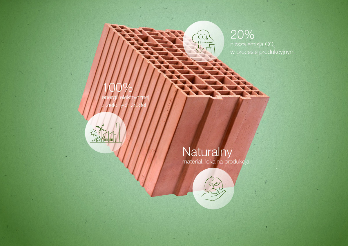 Nowa linia niskoemisyjnych pustaków Porotherm Klima+. Ważny krok Wienerberger na drodze do neutralności klimatycznej