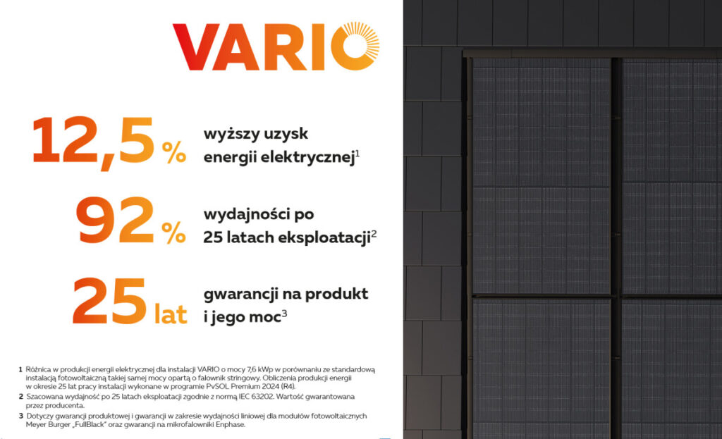 CREATON_Czy panele_fotowoltaiczne_musza_tracic_na_wydajnosci_03