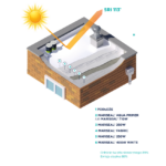 COOL ROOF_system poliuretanów_fot. Maris