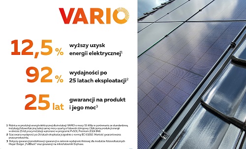 CREATON - VARIO to dobra inwestycja nowe- 03