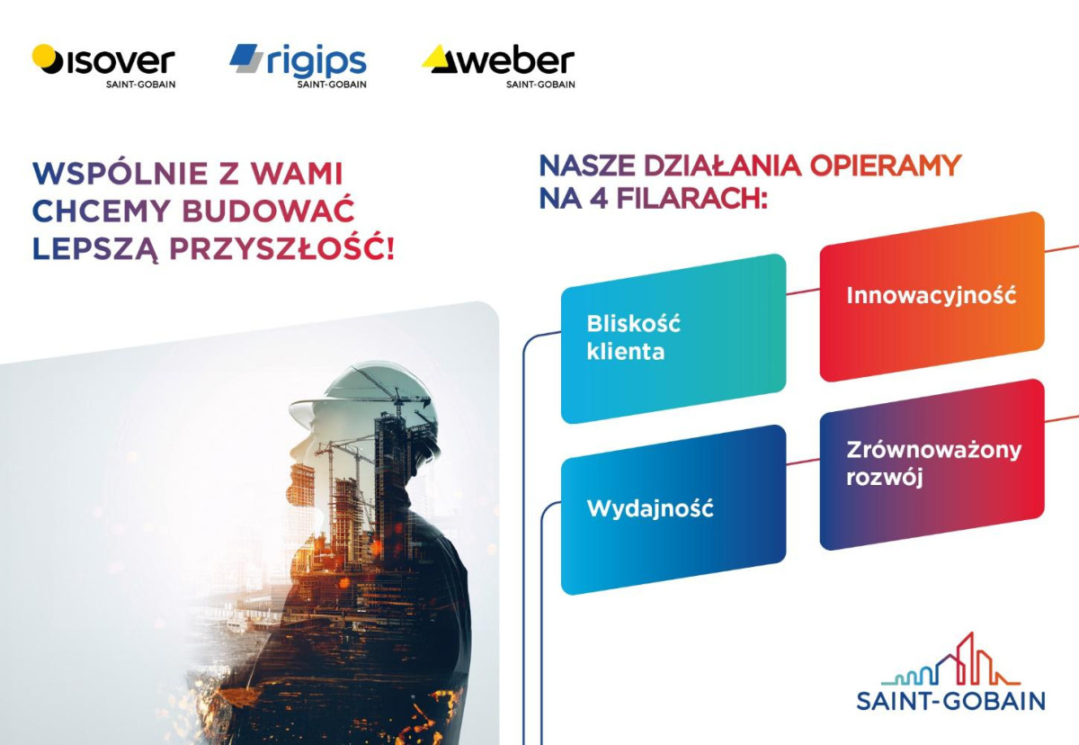Grupa saint-gobain przeprowadziła rebranding marek isover, rigips i weber