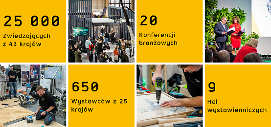 Dlaczego warto wziąć udział w Targach BUDMA w Poznaniu?