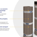 02 - swissporBIKUTOP Membrana to wysokiej jakości papa, która wyróżnia się szeregiem zalet