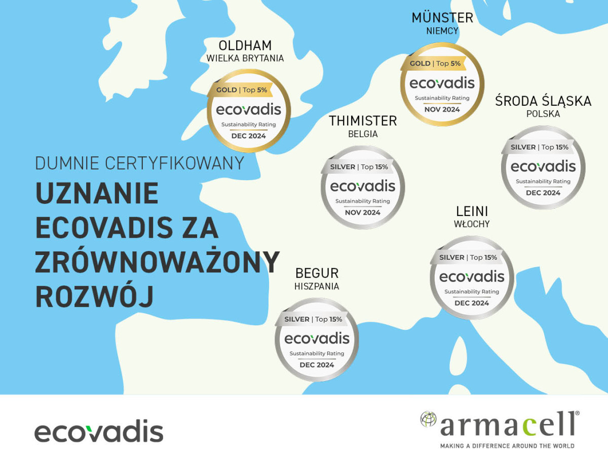 Sześć zakładów Armacell z wyróżnieniem EcoVadis
