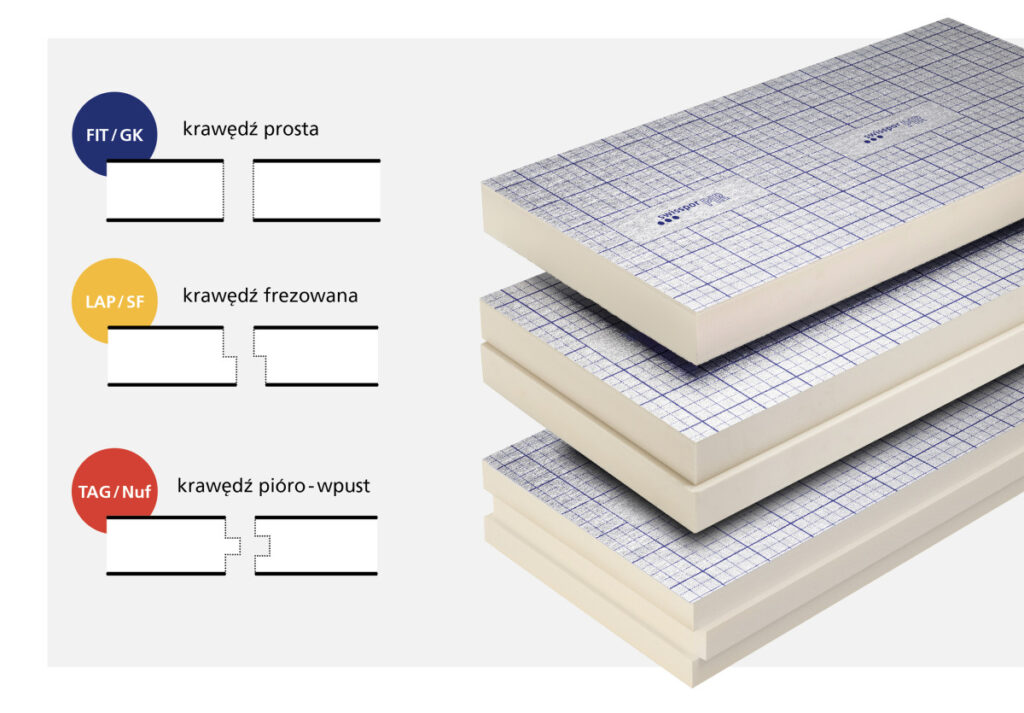 swissporPIRAlu_dosteepny_w_formie_plyt_ o wymiarach_600x1200_mm_1200x2400_mm 