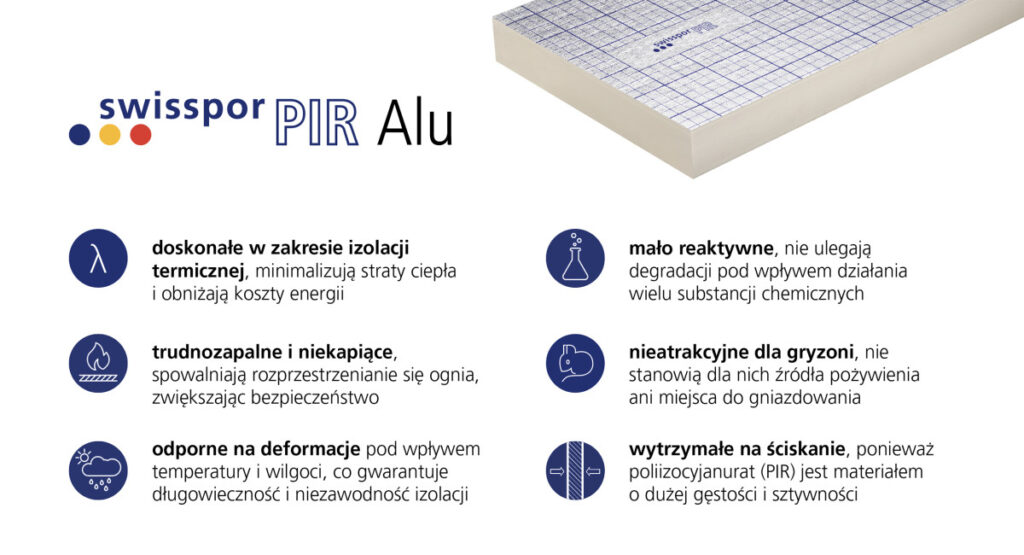 swissporPIRAlu_kluczowe_zalety