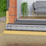 Termoizolacja płyt fundamentowych płytami swisspor XPS w wersji gładkiej